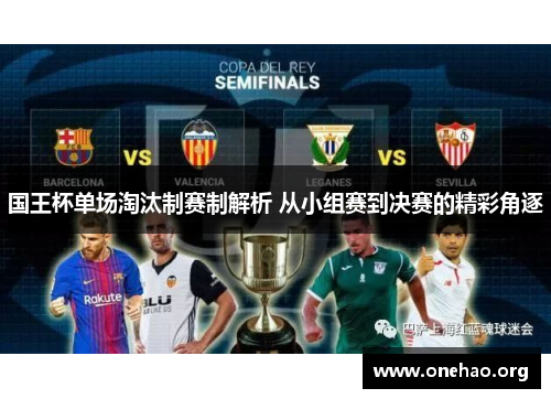 国王杯单场淘汰制赛制解析 从小组赛到决赛的精彩角逐 国王杯单场淘汰制赛制解析 从小组赛到决赛的精彩角逐