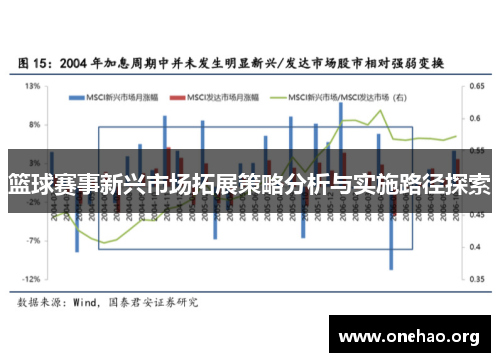 篮球赛事新兴市场拓展策略分析与实施路径探索 篮球赛事新兴市场拓展策略分析与实施路径探索