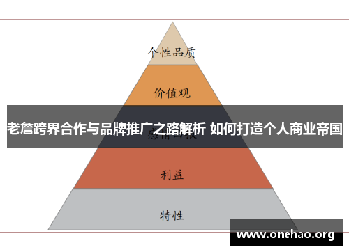 老詹跨界合作与品牌推广之路解析 如何打造个人商业帝国
