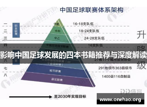 影响中国足球发展的四本书籍推荐与深度解读 影响中国足球发展的四本书籍推荐与深度解读