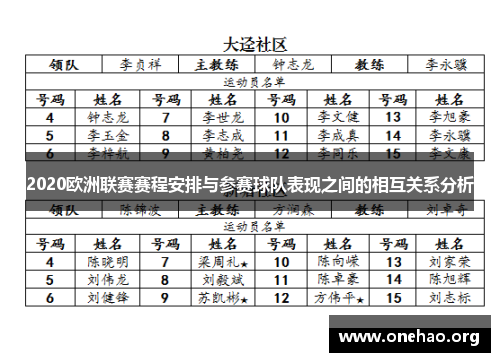 2020欧洲联赛赛程安排与参赛球队表现之间的相互关系分析 2020欧洲联赛赛程安排与参赛球队表现之间的相互关系分析