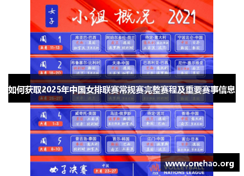 如何获取2025年中国女排联赛常规赛完整赛程及重要赛事信息 如何获取2025年中国女排联赛常规赛完整赛程及重要赛事信息