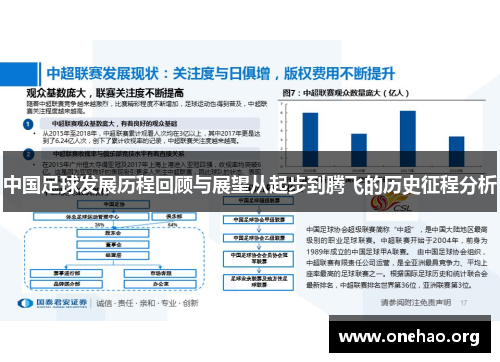 中国足球发展历程回顾与展望从起步到腾飞的历史征程分析 中国足球发展历程回顾与展望从起步到腾飞的历史征程分析