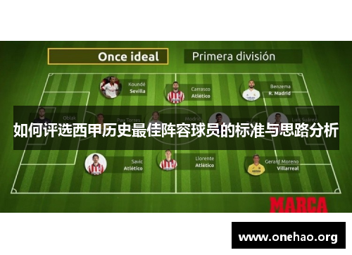 如何评选西甲历史最佳阵容球员的标准与思路分析 如何评选西甲历史最佳阵容球员的标准与思路分析