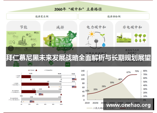 拜仁慕尼黑未来发展战略全面解析与长期规划展望 拜仁慕尼黑未来发展战略全面解析与长期规划展望