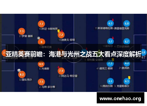 亚精英赛前瞻:海港与光州之战五大看点深度解析 亚精英赛前瞻:海港与光州之战五大看点深度解析