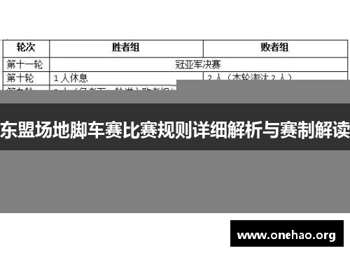 东盟场地脚车赛比赛规则详细解析与赛制解读 东盟场地脚车赛比赛规则详细解析与赛制解读