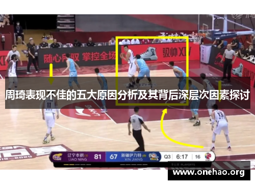 周琦表现不佳的五大原因分析及其背后深层次因素探讨 周琦表现不佳的五大原因分析及其背后深层次因素探讨