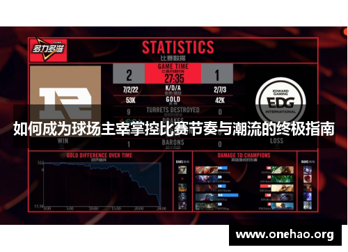 如何成为球场主宰掌控比赛节奏与潮流的终极指南 如何成为球场主宰掌控比赛节奏与潮流的终极指南