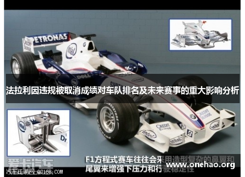 法拉利因违规被取消成绩对车队排名及未来赛事的重大影响分析 法拉利因违规被取消成绩对车队排名及未来赛事的重大影响分析