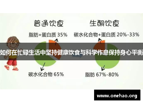 如何在忙碌生活中坚持健康饮食与科学作息保持身心平衡 如何在忙碌生活中坚持健康饮食与科学作息保持身心平衡