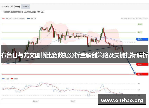 布鲁日与尤文图斯比赛数据分析全解剖策略及关键指标解析 布鲁日与尤文图斯比赛数据分析全解剖策略及关键指标解析