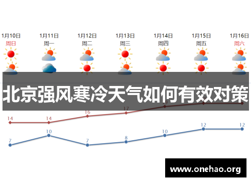 北京强风寒冷天气如何有效对策 北京强风寒冷天气如何有效对策