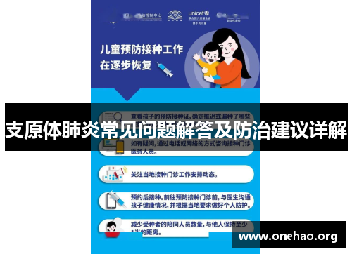 支原体肺炎常见问题解答及防治建议详解 支原体肺炎常见问题解答及防治建议详解
