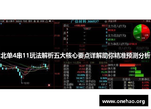 北单4串11玩法解析五大核心要点详解助你精准预测分析 北单4串11玩法解析五大核心要点详解助你精准预测分析
