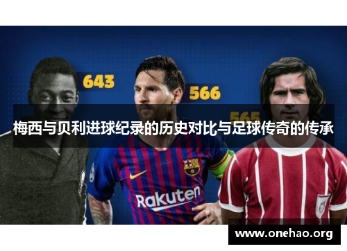 梅西与贝利进球纪录的历史对比与足球传奇的传承 梅西与贝利进球纪录的历史对比与足球传奇的传承