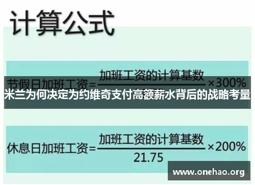 米兰为何决定为约维奇支付高额薪水背后的战略考量 米兰为何决定为约维奇支付高额薪水背后的战略考量