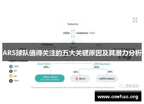 ARS球队值得关注的五大关键原因及其潜力分析