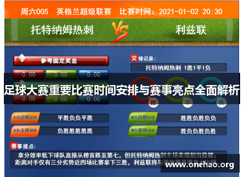 足球大赛重要比赛时间安排与赛事亮点全面解析 足球大赛重要比赛时间安排与赛事亮点全面解析