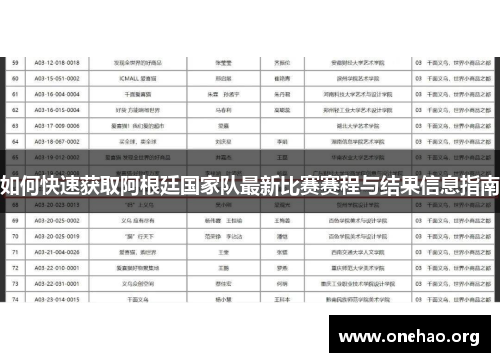 如何快速获取阿根廷国家队最新比赛赛程与结果信息指南 如何快速获取阿根廷国家队最新比赛赛程与结果信息指南