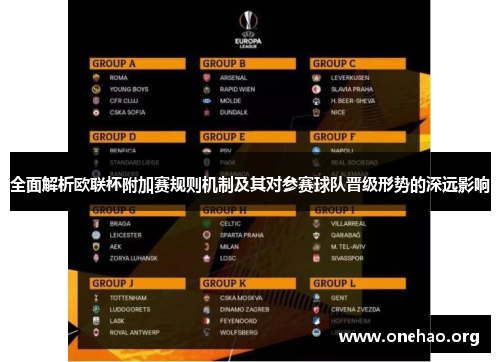 全面解析欧联杯附加赛规则机制及其对参赛球队晋级形势的深远影响 全面解析欧联杯附加赛规则机制及其对参赛球队晋级形势的深远影响