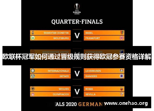 欧联杯冠军如何通过晋级规则获得欧冠参赛资格详解 欧联杯冠军如何通过晋级规则获得欧冠参赛资格详解