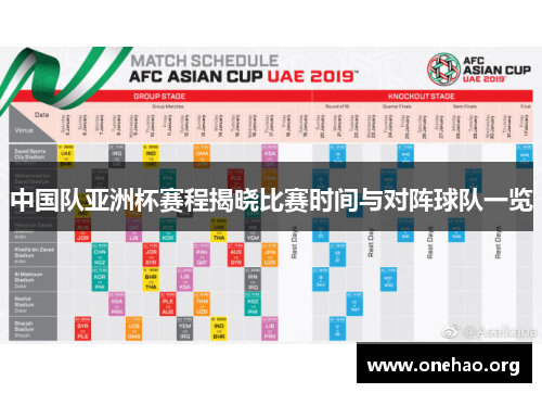 中国队亚洲杯赛程揭晓比赛时间与对阵球队一览 中国队亚洲杯赛程揭晓比赛时间与对阵球队一览