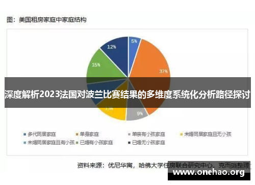 深度解析2023法国对波兰比赛结果的多维度系统化分析路径探讨